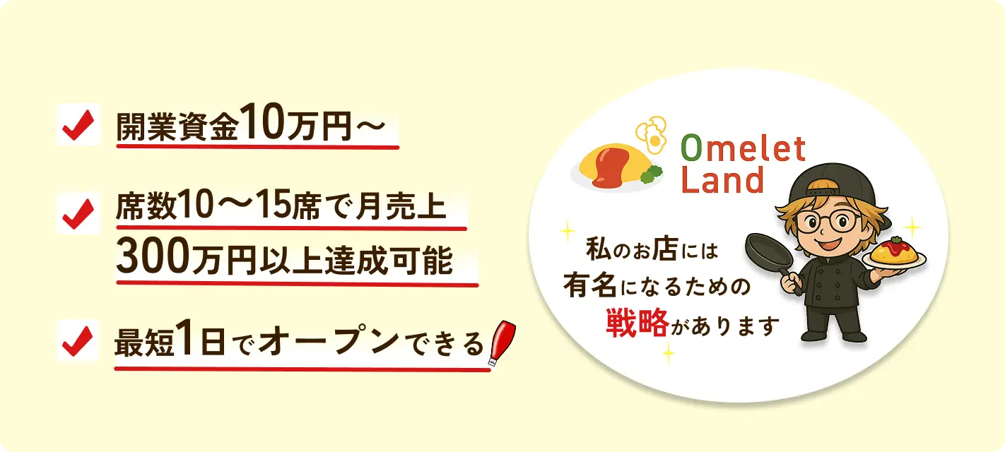 私のお店には有名になるための戦略があります！