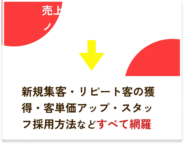 売上アップに必要なノウハウを完全伝授