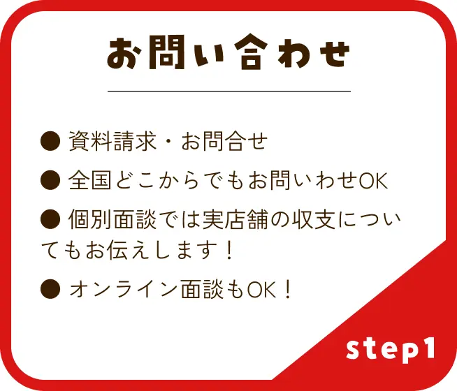 ステップ1お問い合わせ