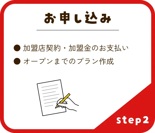 ステップ1お問い合わせ