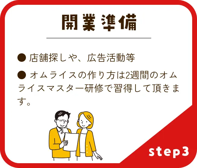 ステップ1お問い合わせ