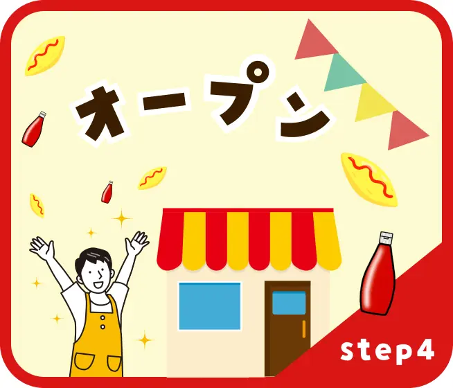 ステップ1お問い合わせ