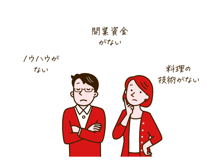 ノウハウがない、開業資金がない、料理の技術がない 困った顔の二人のイラスト